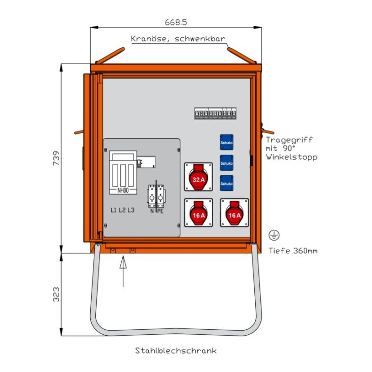 Armoire de distribution 24 kVA