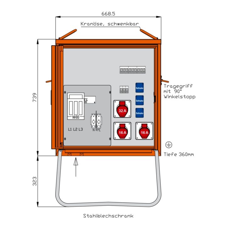 Distributiekast 24 kVA